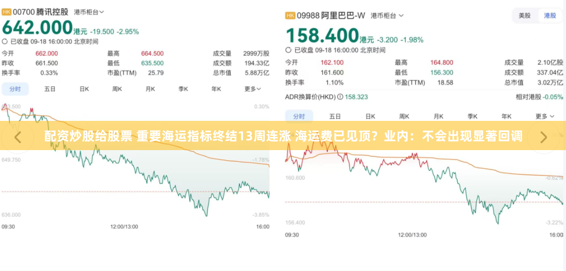 配资炒股给股票 重要海运指标终结13周连涨 海运费已见顶？业内：不会出现显著回调